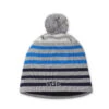 STIO Charlie Beanie -Stio Activewear 400327 158
